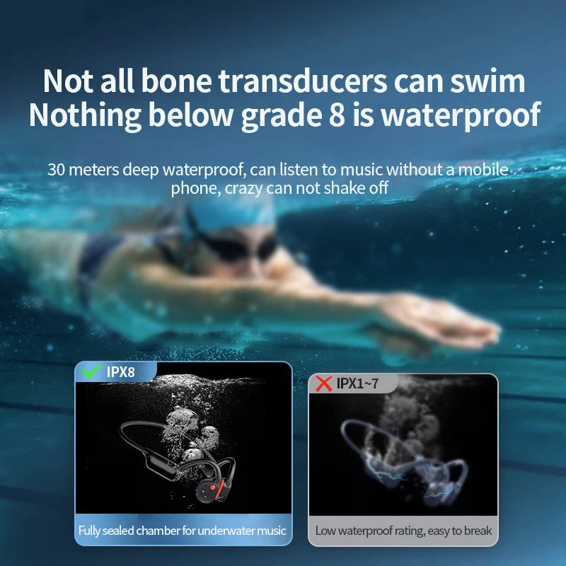 POLVCDG X10 Bone Conduction Bluetooth Headset Digital Display Swimming Waterproof to a Depth of 30 Meters Waterproof Built-in32G
